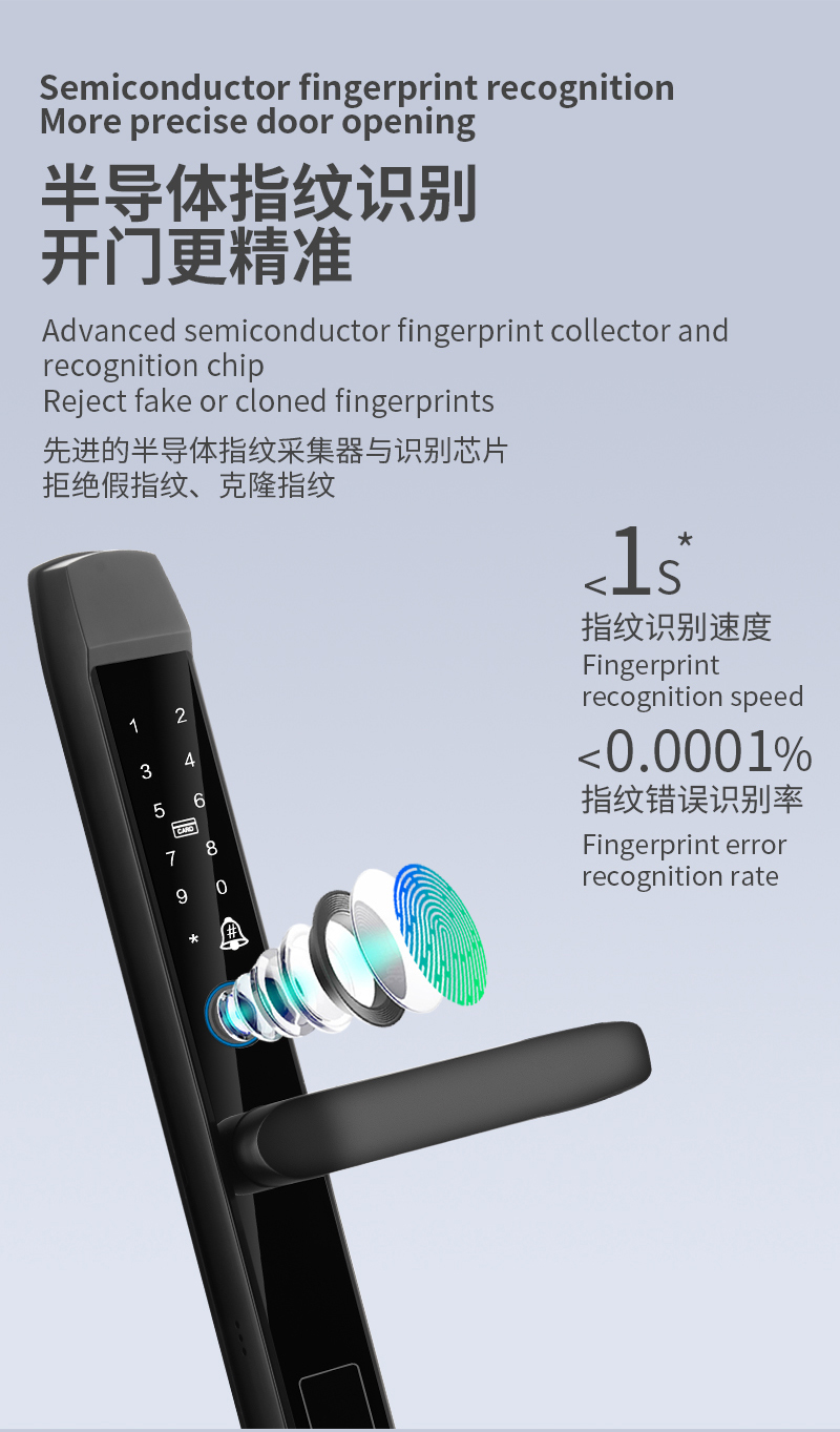 科帝X6b 智能鎖 指紋鎖 密碼鎖 安全鎖 公寓聯(lián)網(wǎng)鎖 酒店聯(lián)網(wǎng)鎖 