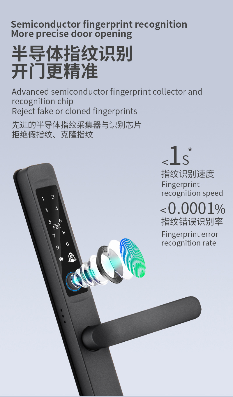 科帝X7b 智能鎖 指紋鎖 密碼鎖 安全鎖 公寓聯(lián)網(wǎng)鎖 酒店聯(lián)網(wǎng)鎖 